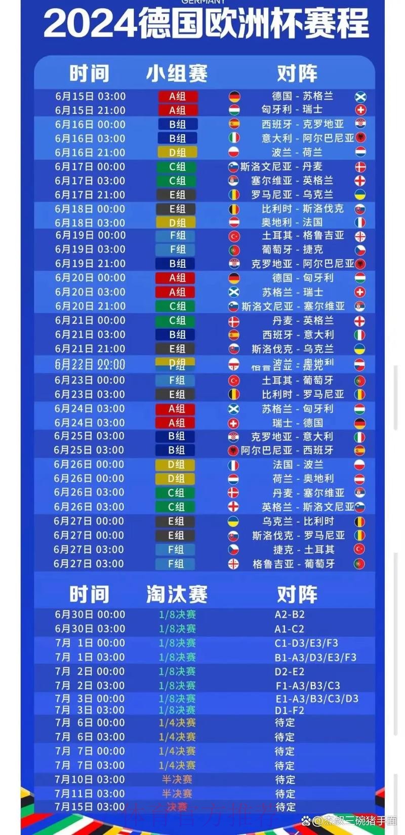 2026世界杯小组赛赛程中国时间高清直播怎么查 2026世界杯小组赛赛程中国时间高清直播怎么查