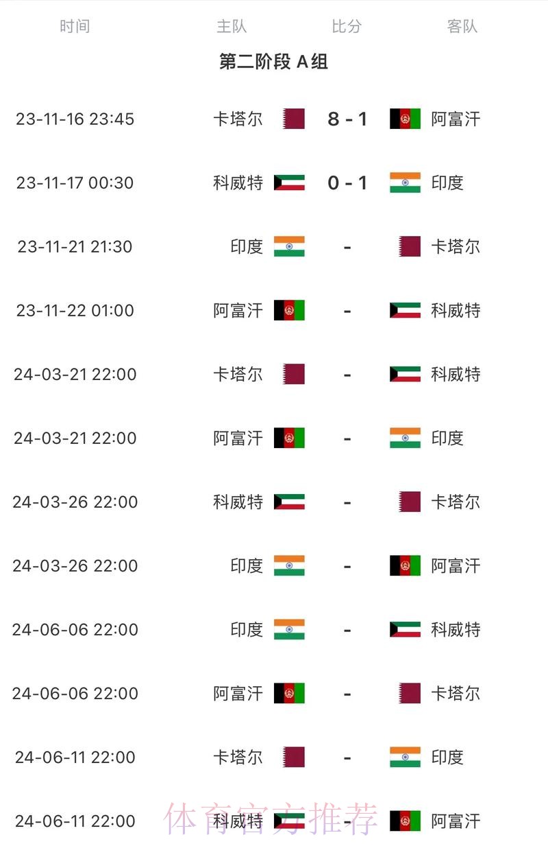 2026世界杯完整赛程实时更新赛事详情查询入口 2026世界杯完整赛程实时更新赛事详情查询入口
