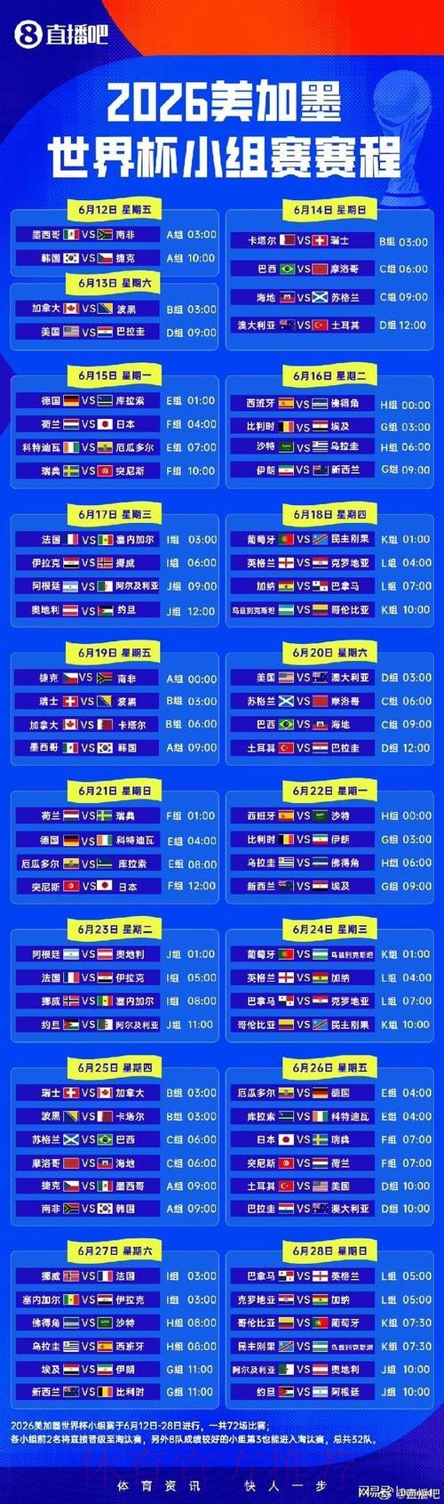 2026世界杯小组赛赛程今日观看指南实时查看 2026世界杯小组赛赛程今日观看指南实时查看