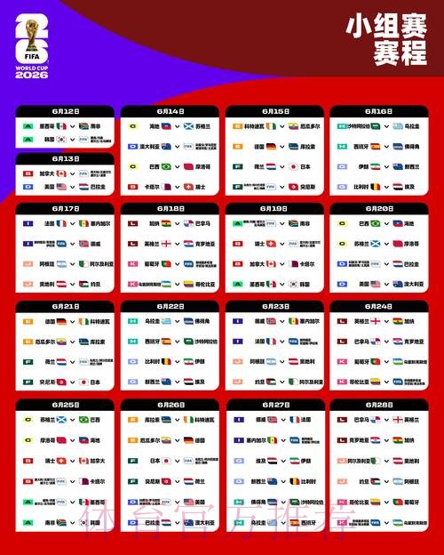 2026世界杯小组赛赛程今日观看指南实时查看 2026世界杯小组赛赛程今日观看指南实时查看