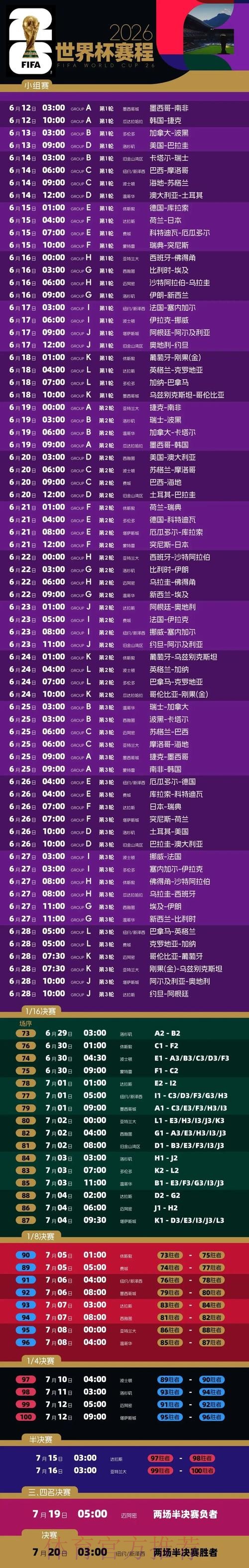 2026世界杯比赛时间一览比赛时间表在哪里看