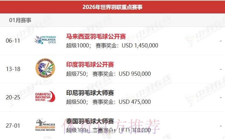 2026世界杯直播官方发布赛事详情查询入口