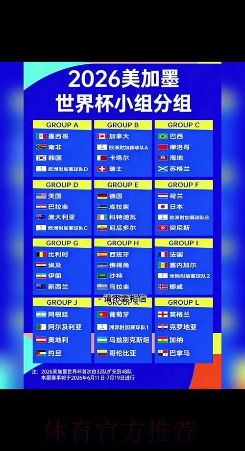 2026世界杯每日赛程详细安排赛事详情实时查看